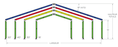 chapiteau structure mega  dimensions 
