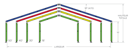 chapiteau structure mega  dimensions