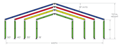 structure tent mega dimensions