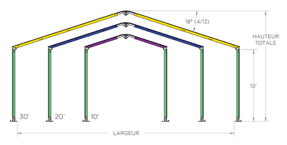 tente structure serie dimensions