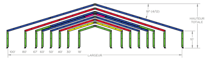 tente structure xl