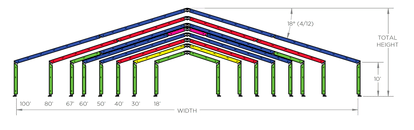 structure tent xln 
