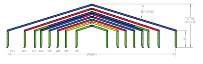 structure tent xln
